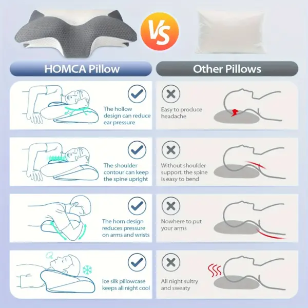 Cervical Memory Foam Pillow - Image 6